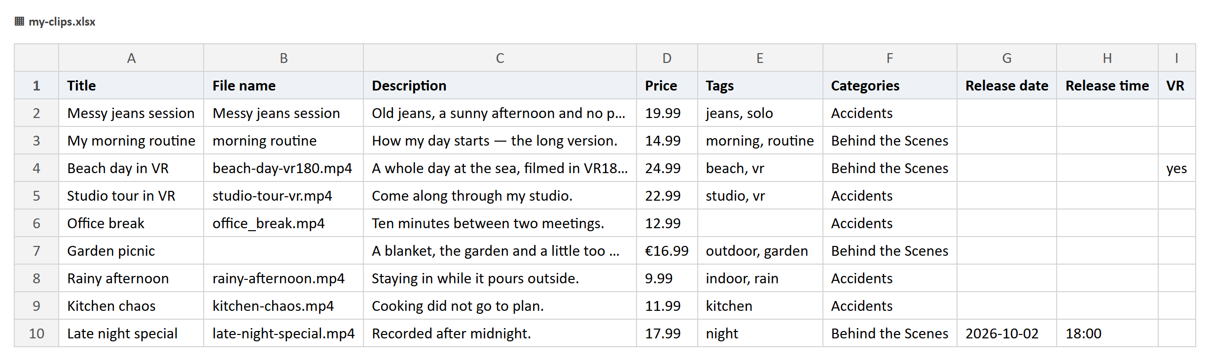Eine Beispieltabelle mit den Spalten Titel, Dateiname, Beschreibung, Preis, Tags, Kategorie, Veröffentlichungsdatum, Uhrzeit und VR.